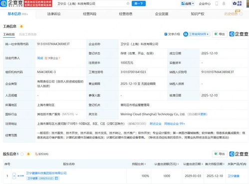 衛寧健康戰略布局再升級，新設科技公司聚焦信息系統集成服務